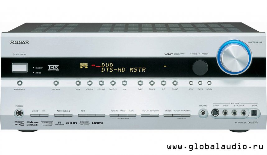 Onkyo TX-SR706